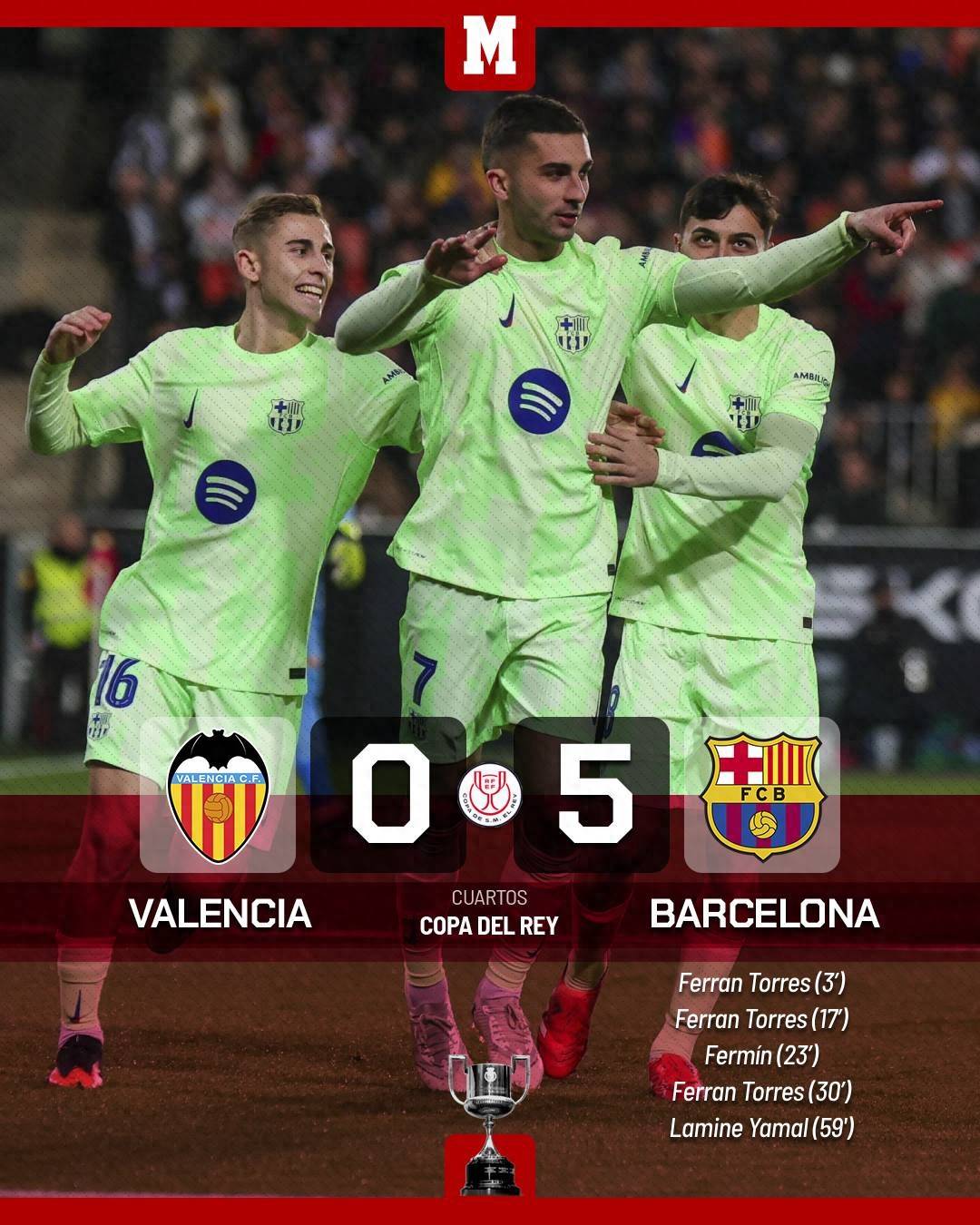 卡塔尔联队击败西甲球队，国王杯赛惊现冷门