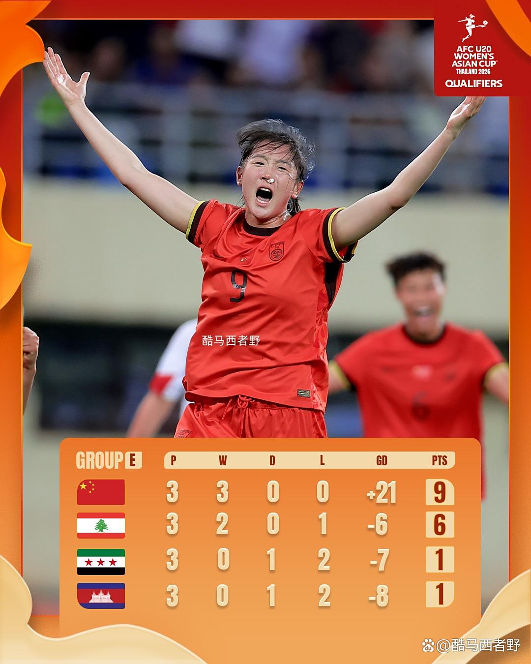 亚洲女足比赛举办城市全部确定,预计将吸引全球关注的简单介绍 亚洲女足比赛举办城市全部确定,预计将吸引全球关注的简单介绍